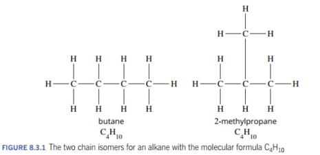 Structure of Organic Compounds | QCE Chemistry
